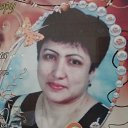 ���� �������, ���� - ��������� 12 ������� 2020