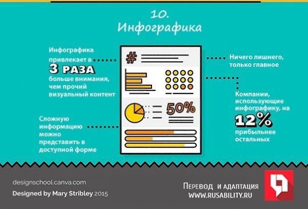 10 типов визуального контента, которые надо внедрять прямой сейчас - 6