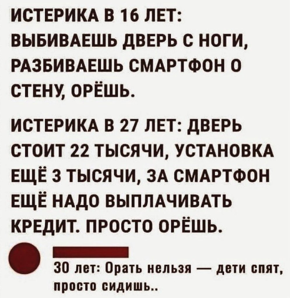 �������� ������ ������� ������. �����������