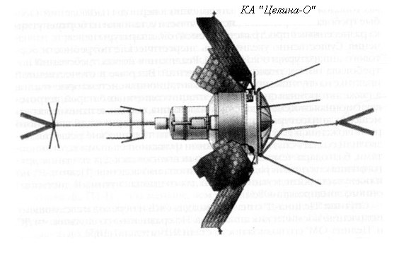 19 января 1968 года - в 22:04 UTC с космодрома «Плесецк», стартовый комплекс № 132, осуществлен пуск ...