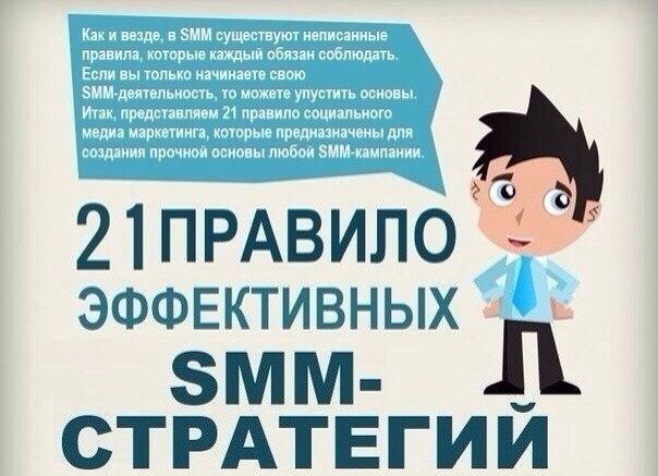 21 ������� ����������� SMM- ���������