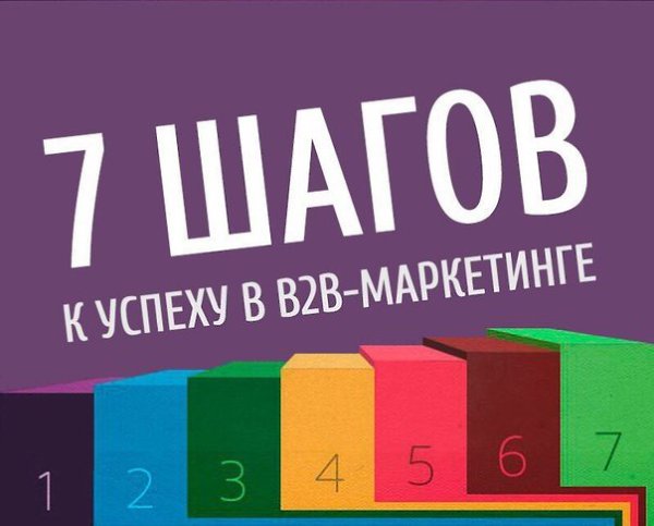 7 ����� � ������ � B2B-����������. �����������.#���������@bu_life