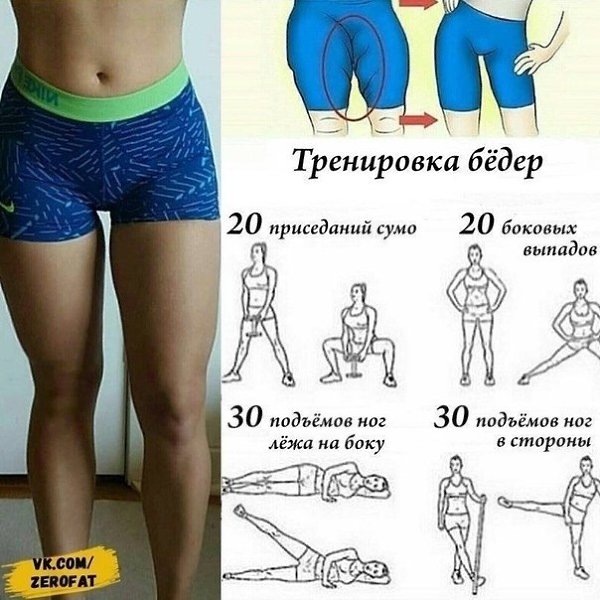 Пахать-пахать и еще раз пахать, если хотите красивую фигуру! - 3