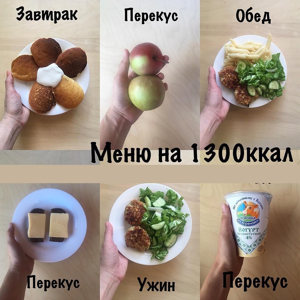 Рацион на 1500 калорий