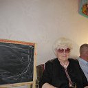 ���� ���������, �������, 65 ��� - ��������� 8 ���� 2020 � ������ ���� ����������