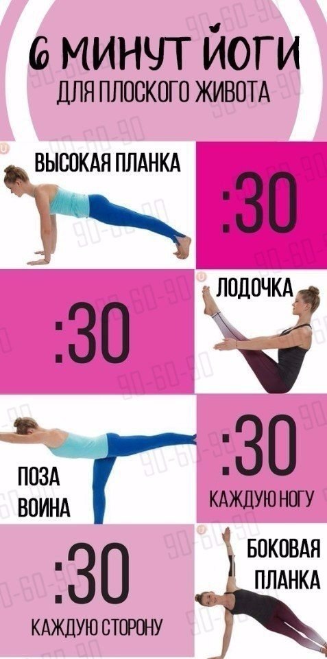 Выполняем асаны для плоского живота