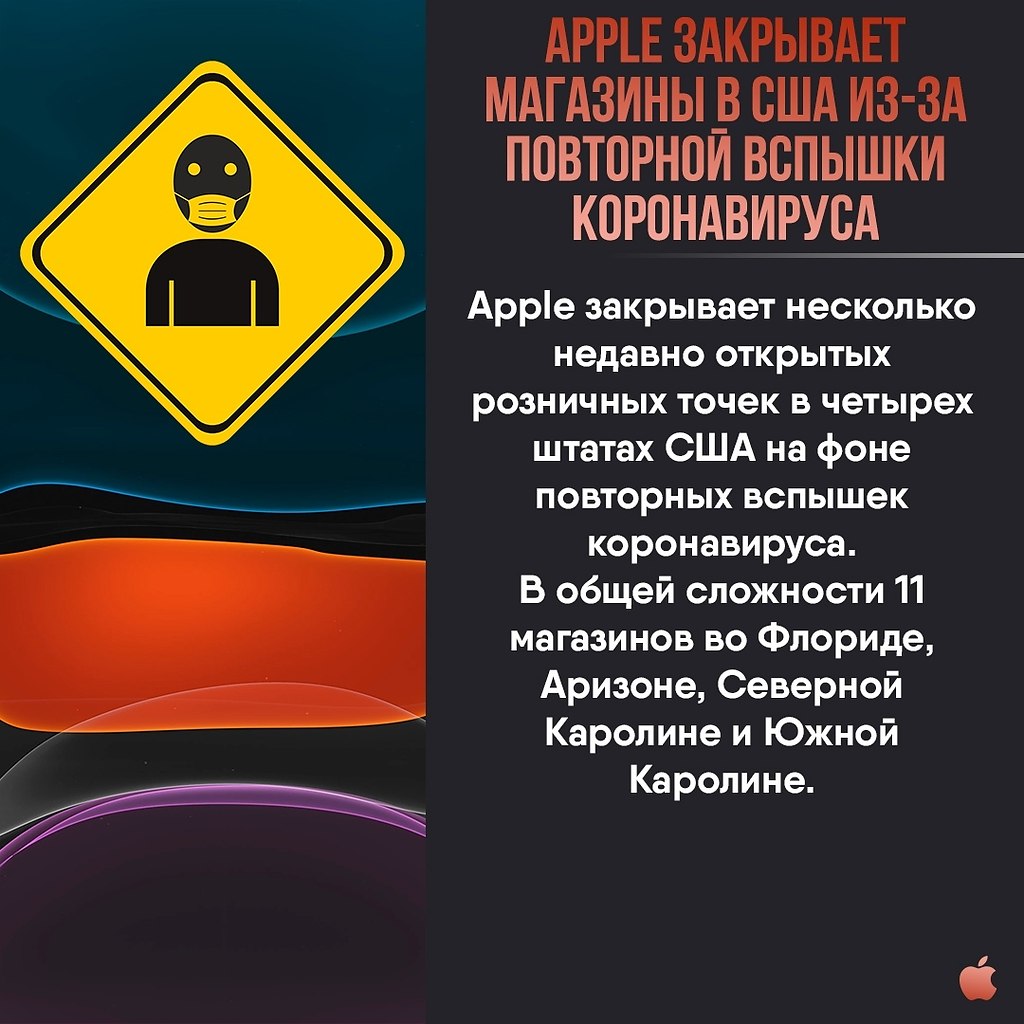 Apple Apps - 21  2020  19:12