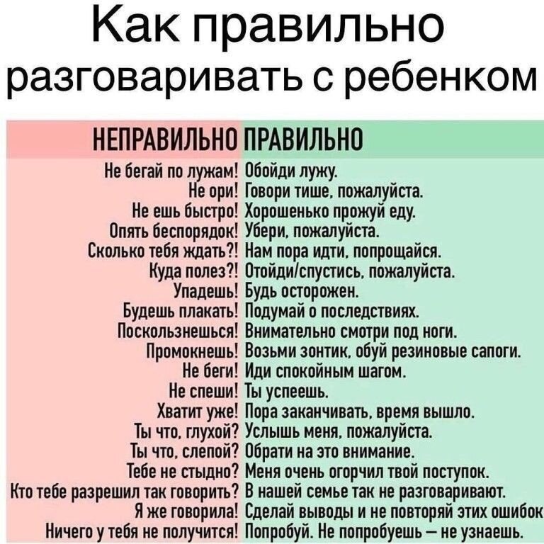 В решение или в решении. Как грамотно общаться. Ударение в слове позвонит позвонит. Стихи запоминалки по русскому языку для начальной школы. Или или решайте.