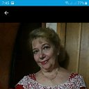 ������ 2019 ��� �� ������� ���� ����������