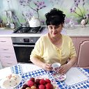 ���� ��������, ����� - ��������� 13 ��� 2020 � ������ ���� ������