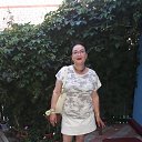 ���� �������, ���� - ��������� 15 ���� 2020 � ������ ���� ����������