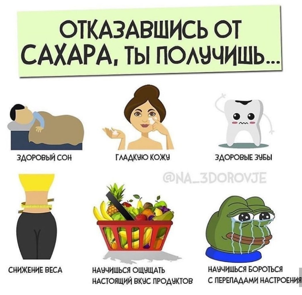 Что происходит при отказе от сахара. Влияние сахара на организм. Жизнь без сладкого. Отказ от сахара изменения. Изменения в организме после отказа от сахара.