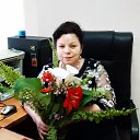���� �������, ������ - ��������� 14 ����� 2020 � ������ ���� ����������