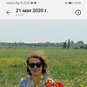 ���� �������, ����� - ��������� 21 ��� 2020 � ������ ���� ����������
