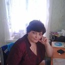 ���� �������, ���� - ��������� 10 ������� 2020 � ������ ���� ����������