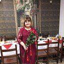 ���� �����, �������� - ��������� 7 ����� 2020 � ������ ���� ����������