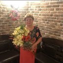 ���� ����, �������, 65 ��� - ��������� 30 ���� 2020 � ������ ���� ����������