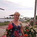 ������ �� ������� ���� ����������