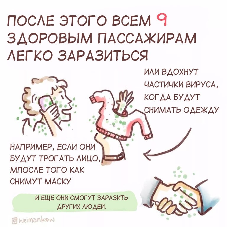 ������� � ������������� �������� ������������ ����� �������� ������ �����. �������� ����������! ... - 7
