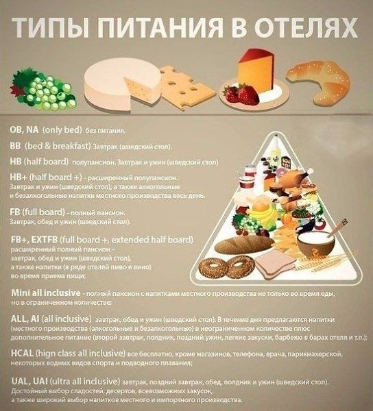10 лайфхаков для путешественников, сохраните себе, пригодится. - 3