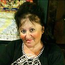 ���� Ashhen, �����, 68 ��� - ��������� 1 ������� 2020 � ������ ���� ����������