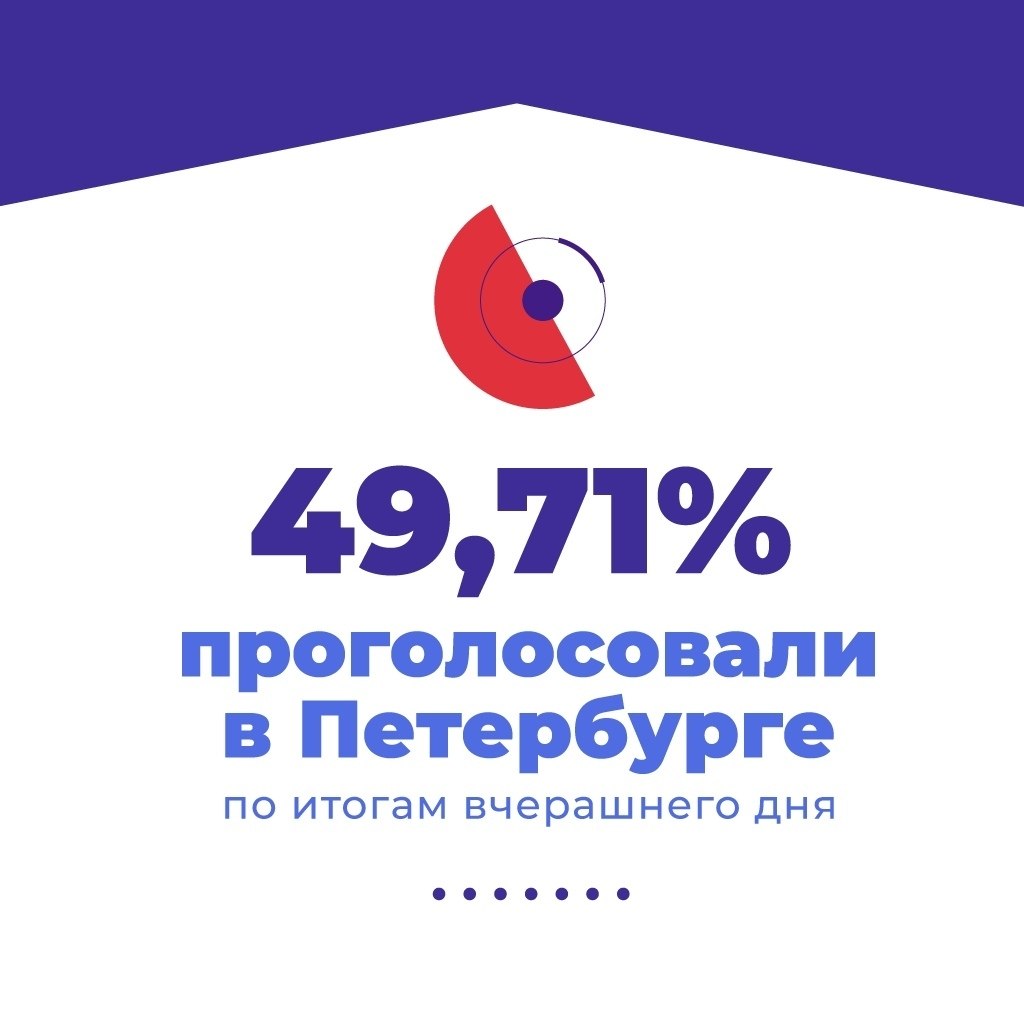  29             49,71%.  ...