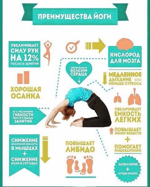  | Yoga - 10  2020  19:45