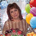 ���� �������, ������, 67 ��� - ��������� 17 ������� 2020 � ������ ������ ��������