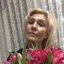 ���� �����, ������������ - ��������� 2 ������ 2020 � ������ ������ ��������