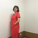 ���� ������, ���������, 106 ��� - ��������� 26 ���� 2020 � ������ ���� ����������