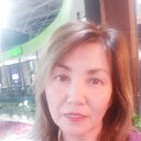 ���� ��������, ������ - ��������� 23 ������� 2020 � ������ ���� ����������