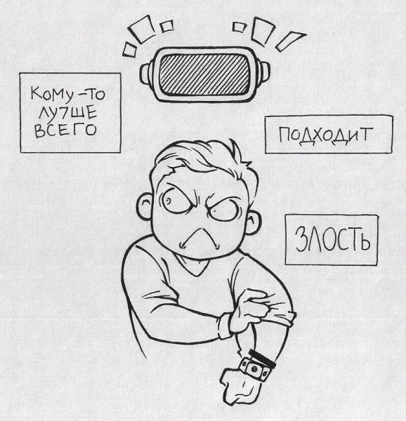 Себя тоже нужно подзаряжать...нельзя сажать батарейку до нуля. - 5