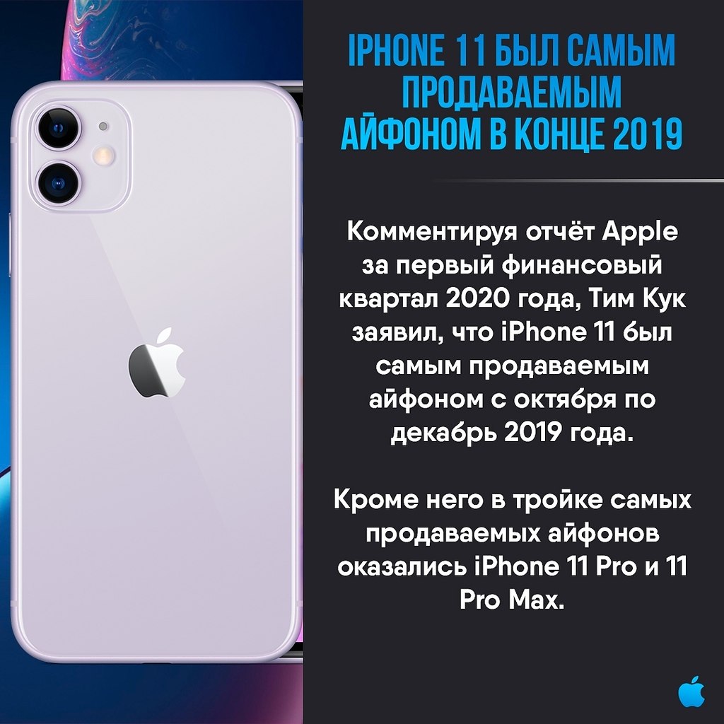 Apple Apps - 30  2020  18:53