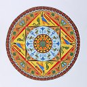 ���� ������, �������� - ��������� 18 ����� 2020 � ������ ���������