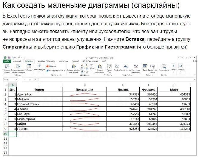 ��oc��e np�e�� ��� ���e��u��o� �a�o�� � E��el. Microsoft Excel � n�o��a��a, �e� �o�o�o� �e o�o���c� ... - 8