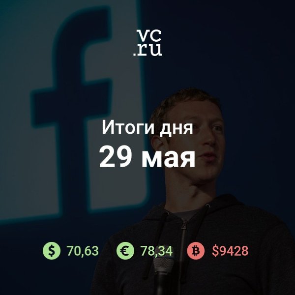 Итоги дня: Сатирические сайты Австралии выпустили ложные новости о Цукерберге: так они решили ...