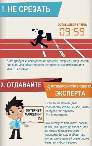 21 ������� ����������� SMM- ��������� - 2