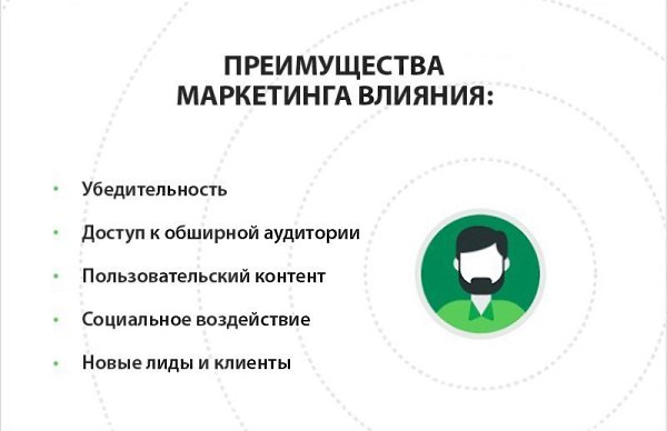 Маркетинг влияния: с чего начать. Инфографика.#МАРКЕТИНГ@bu_lif - 4