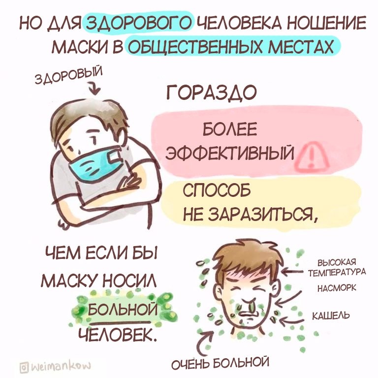 ������� � ������������� �������� ������������ ����� �������� ������ �����. �������� ����������! ... - 3