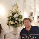 ���� �������, ��������� - ��������� 17 ����� 2020 � ������ ���� ����������