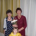 ���� ���������, �����, 65 ��� - ��������� 1 ��� 2020 � ������ ���� ����������