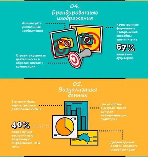 10 типов визуального контента, которые надо внедрять прямой сейчас - 3