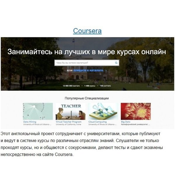Сайты для изучения и расширения кругозора. Развивайтесь! В подборке представлены англоязычные сайты, ... - 5