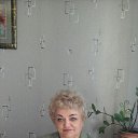 ���� 2020� �� ������� ���������� ������