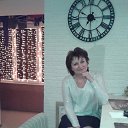 ���� ������, ���� - ��������� 5 ������ 2020