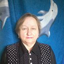 ���� �������, ����-��� - ��������� 22 ��� 2020 � ������ ���� ����������