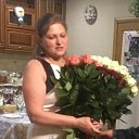 ���� Irina, ��������, 61 ��� - ��������� 17 ������� 2020 � ������ ���� ����������