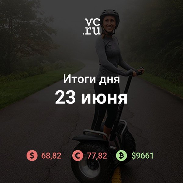 Итоги дня: — Путин предложил снизить налог на прибыль для ИТ-компаний с 20% до 3% ...