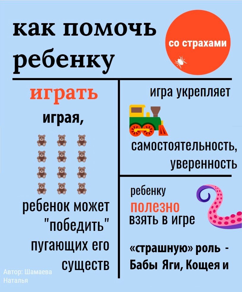 Памятка родителям 