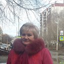 ����� 2019 ���� �� ������� ���� ����������